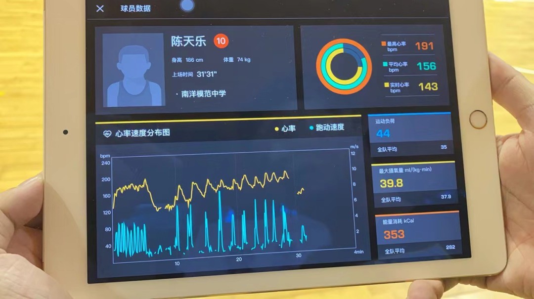 利用篮球训练助手进行数据分析以改进训练效果